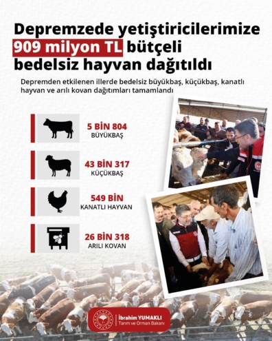 Deprem yetiştiricilerine hayvan yardımı