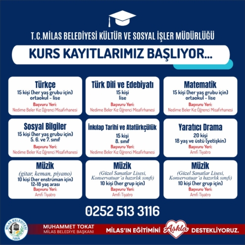 Milas Belediyesi’nin eğitime destek kurslarına başvurular başladı