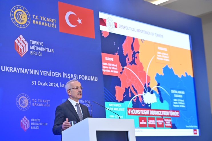 Ulaştırma ve Altyapı Bakanı Abdulkadir Uraloğlu “Ukrayna’nın Yeniden İnşası Forumu”nda konuştu