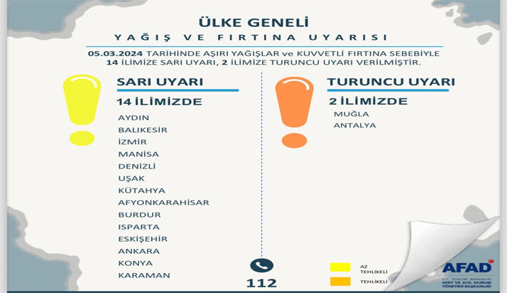 Meteorolojiden Batı Akdeniz’e sarı kodlu uyarı