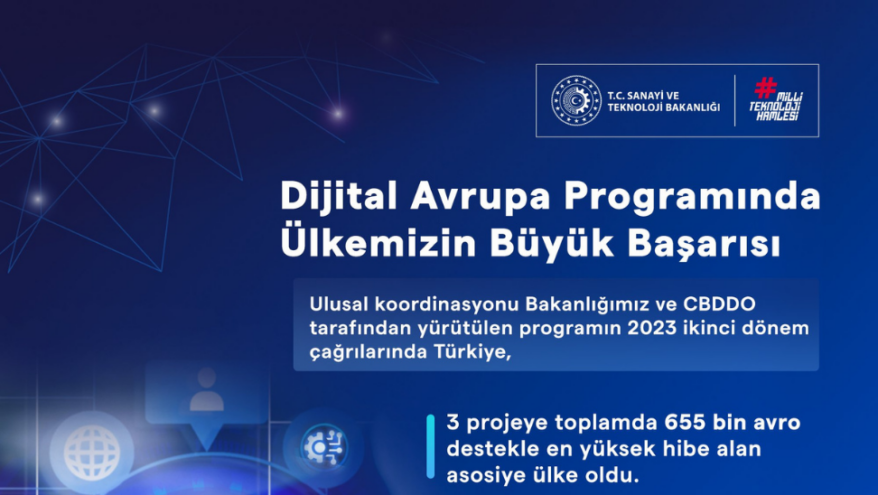 Dijital Avrupa Programında Türkiye’nin büyük başarısı