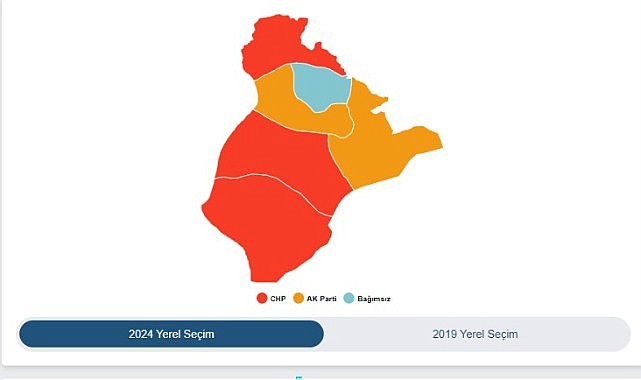 İşte Ardahan’da seçim sonuçları